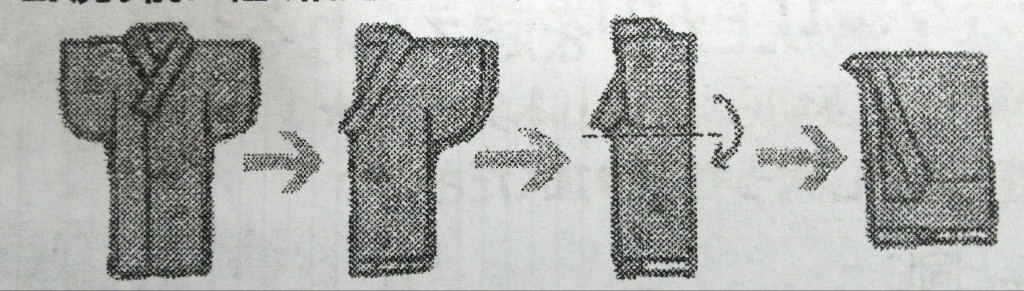浴衣　選択の仕方　たたみ方図解