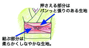 だてじめイラスト