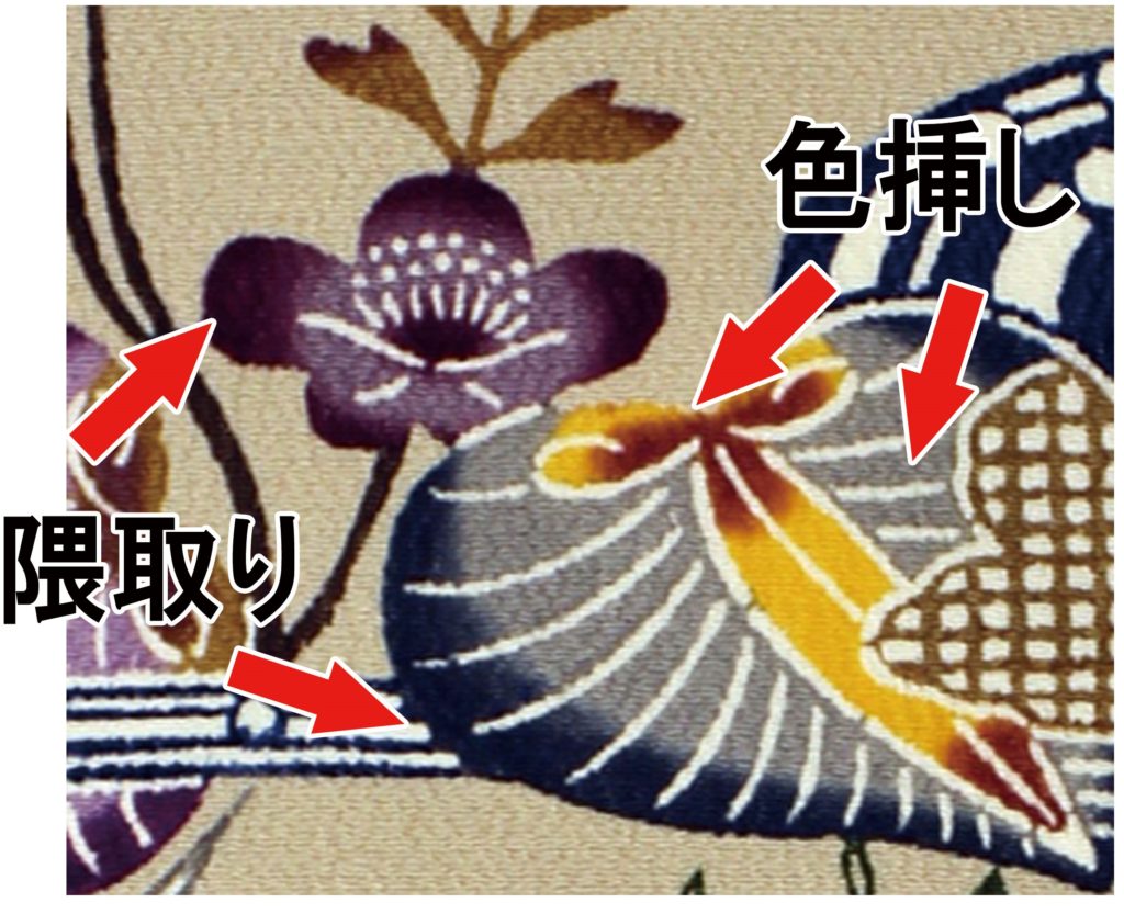 琉球紅型　くまどり